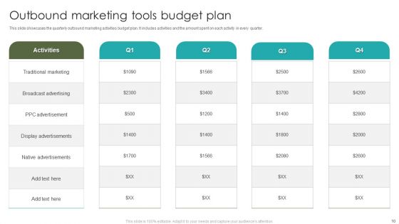 Outbound Marketing Tools Ppt PowerPoint Presentation Complete Deck With Slides