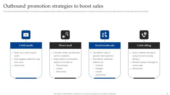 Outbound Promotion Ppt PowerPoint Presentation Complete Deck With Slides