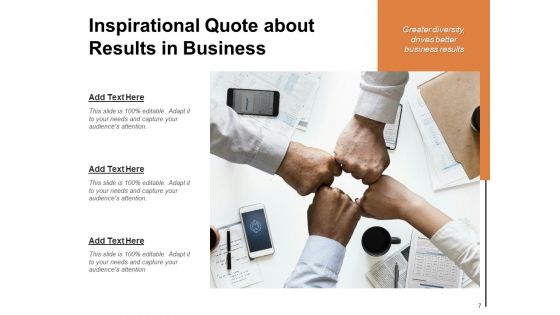 Outcome Employee Performance Ppt PowerPoint Presentation Complete Deck
