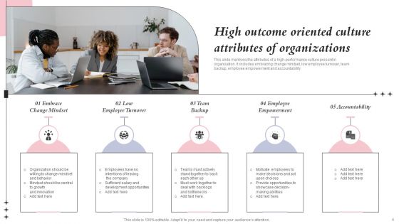 Outcome Oriented Culture Ppt PowerPoint Presentation Complete Deck With Slides