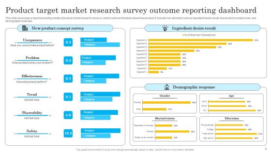 Outcome Reporting Ppt PowerPoint Presentation Complete Deck