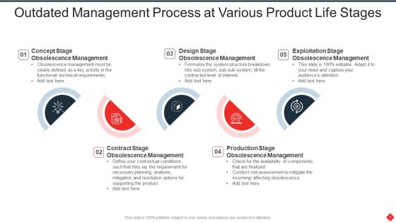 Outdated Ppt PowerPoint Presentation Complete Deck With Slides