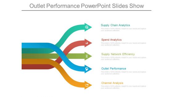 Outlet Performance Powerpoint Slides Show