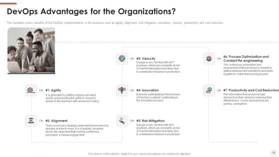 Outline For Devops Benefits Culture Performance Indicators And Implementation Roadmap Ppt PowerPoint Presentation Complete With Slides