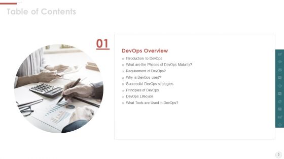 Outline For Devops Benefits Culture Performance Indicators And Implementation Roadmap Ppt PowerPoint Presentation Complete With Slides