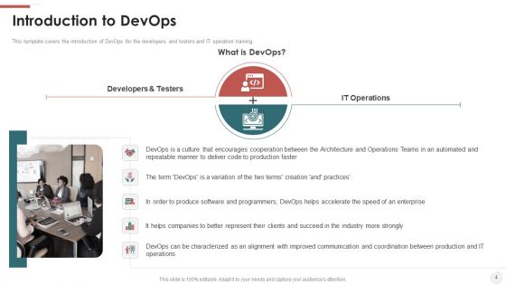 Outline For Devops Benefits Culture Performance Indicators And Implementation Roadmap Ppt PowerPoint Presentation Complete With Slides