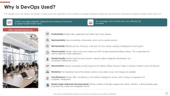 Outline For Devops Benefits Culture Performance Indicators And Implementation Roadmap Ppt PowerPoint Presentation Complete With Slides