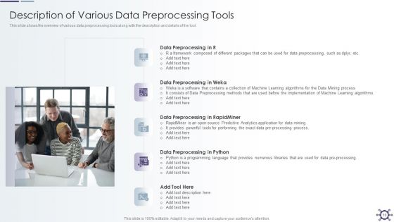 Outline Of Data Preprocessing Strategies And Importance Ppt PowerPoint Presentation Complete With Slides