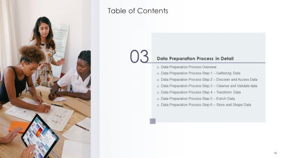 Outline Of Data Preprocessing Strategies And Importance Ppt PowerPoint Presentation Complete With Slides