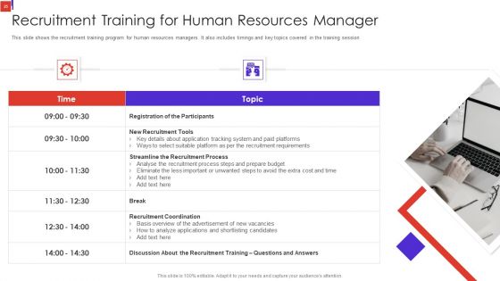 Outline Of Employee Recruitment Training And Development Strategies Ppt PowerPoint Presentation Complete Deck With Slides