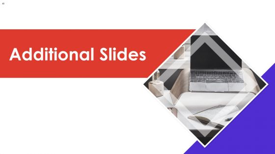 Outline Of Employee Recruitment Training And Development Strategies Ppt PowerPoint Presentation Complete Deck With Slides