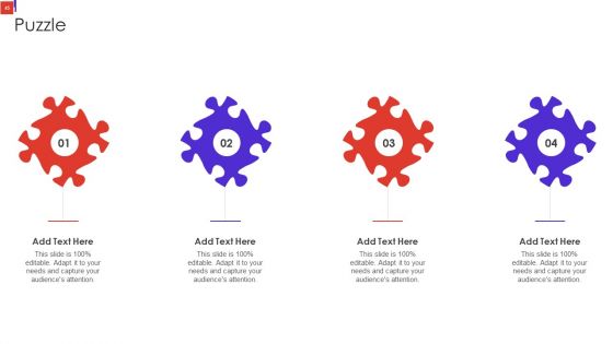 Outline Of Employee Recruitment Training And Development Strategies Ppt PowerPoint Presentation Complete Deck With Slides