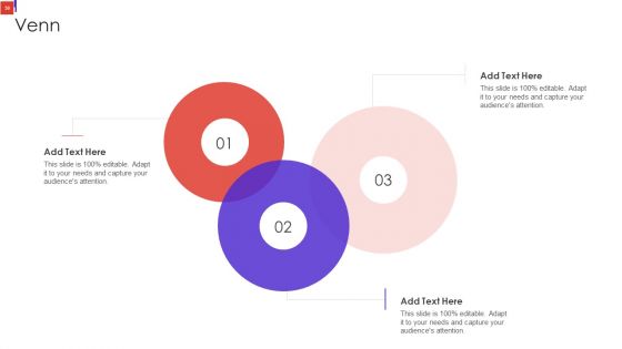 Outline Of Employee Recruitment Training And Development Strategies Ppt PowerPoint Presentation Complete Deck With Slides