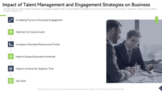 Outlining Talent Management And Employee Experience In A Company Ppt PowerPoint Presentation Complete Deck With Slides
