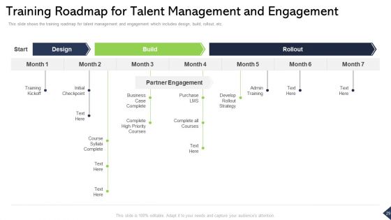 Outlining Talent Management And Employee Experience In A Company Ppt PowerPoint Presentation Complete Deck With Slides