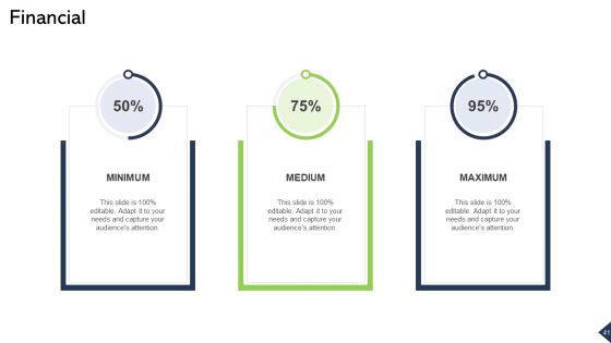 Outlining Talent Management And Employee Experience In A Company Ppt PowerPoint Presentation Complete Deck With Slides