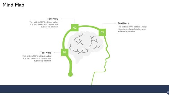 Outlining Talent Management And Employee Experience In A Company Ppt PowerPoint Presentation Complete Deck With Slides
