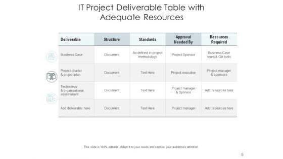 Output Tabulation Esources Plan Ppt PowerPoint Presentation Complete Deck