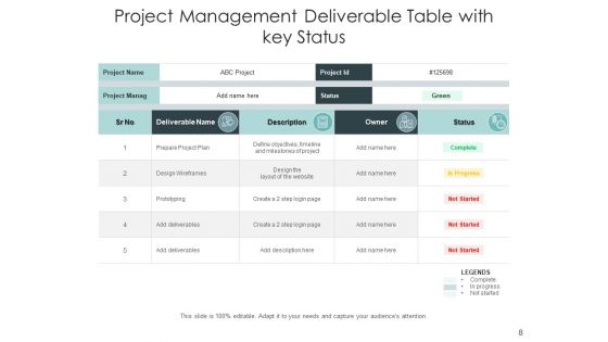 Output Tabulation Esources Plan Ppt PowerPoint Presentation Complete Deck