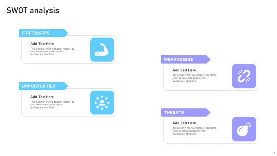 Outside The Box Thinking Ppt PowerPoint Presentation Complete Deck With Slides
