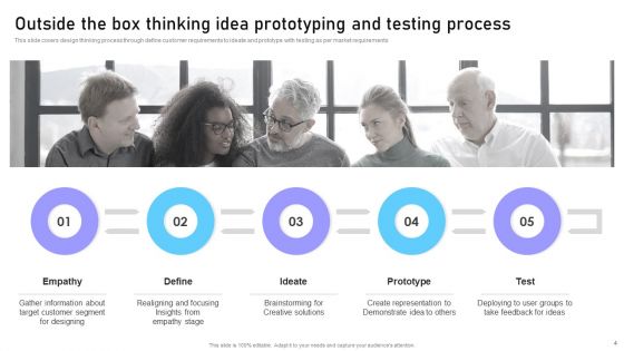 Outside The Box Thinking Ppt PowerPoint Presentation Complete Deck With Slides