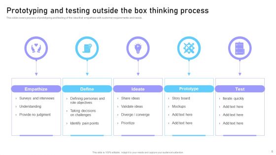 Outside The Box Thinking Ppt PowerPoint Presentation Complete Deck With Slides