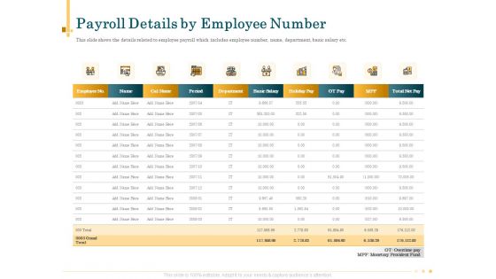 Outsource Bookkeeping Service Manage Financial Transactions Payroll Details By Employee Number Elements PDF