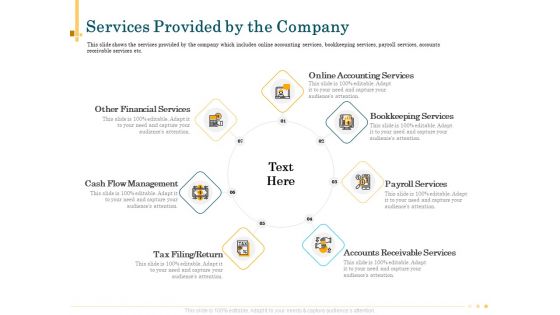 Outsource Bookkeeping Service Manage Financial Transactions Services Provided Company Designs PDF