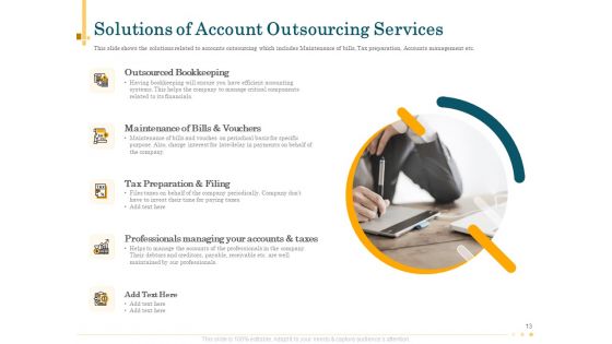Outsource Bookkeeping Service To Effectively Manage Enterprise Financial Transactions Ppt PowerPoint Presentation Complete Deck With Slides