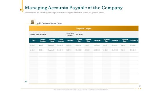 Outsource Bookkeeping Service To Effectively Manage Enterprise Financial Transactions Ppt PowerPoint Presentation Complete Deck With Slides