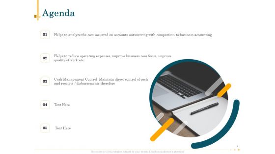 Outsource Bookkeeping Service To Effectively Manage Enterprise Financial Transactions Ppt PowerPoint Presentation Complete Deck With Slides