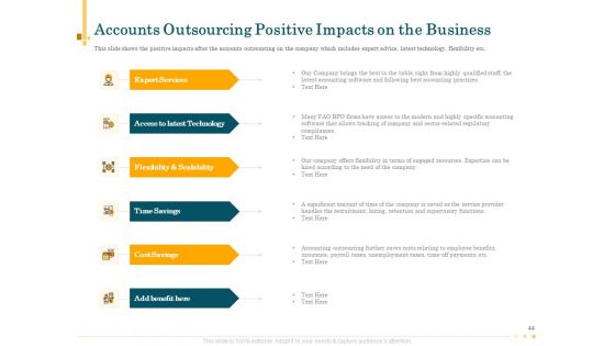 Outsource Bookkeeping Service To Effectively Manage Enterprise Financial Transactions Ppt PowerPoint Presentation Complete Deck With Slides