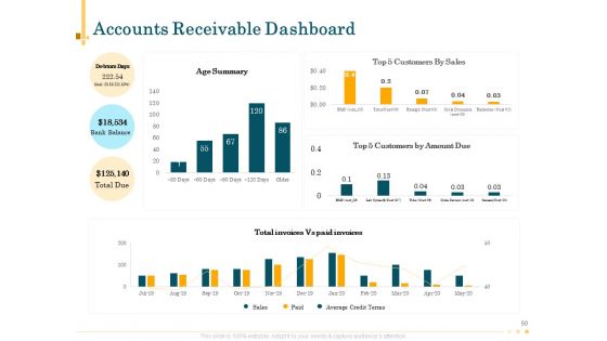 Outsource Bookkeeping Service To Effectively Manage Enterprise Financial Transactions Ppt PowerPoint Presentation Complete Deck With Slides