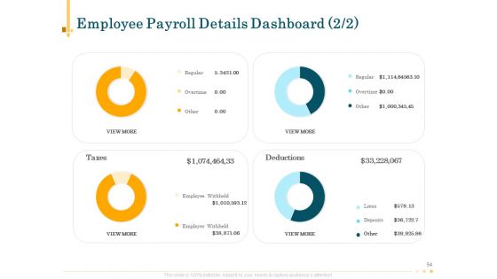 Outsource Bookkeeping Service To Effectively Manage Enterprise Financial Transactions Ppt PowerPoint Presentation Complete Deck With Slides