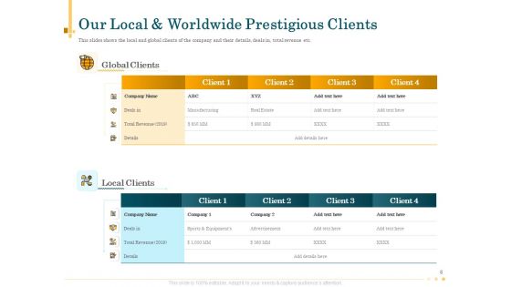 Outsource Bookkeeping Service To Effectively Manage Enterprise Financial Transactions Ppt PowerPoint Presentation Complete Deck With Slides