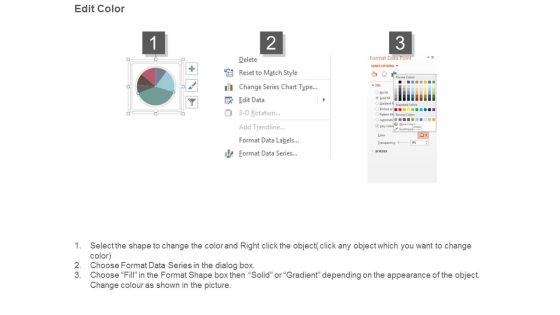 Outsourcing And Vender Management Powerpoint Layout