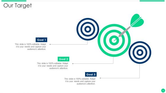 Outsourcing Decision Making Grid Ppt PowerPoint Presentation Complete Deck With Slides