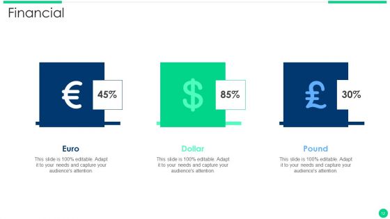 Outsourcing Decision Making Grid Ppt PowerPoint Presentation Complete Deck With Slides