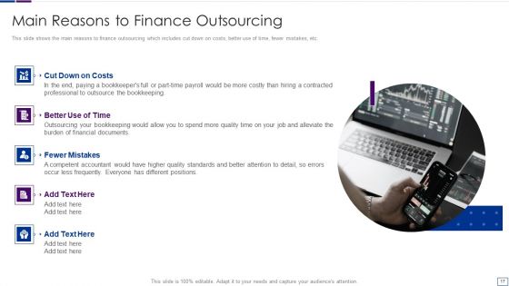 Outsourcing Financial Accounting Solutions For Company Ppt PowerPoint Presentation Complete Deck With Slides