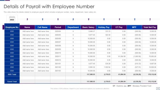 Outsourcing Financial Accounting Solutions For Company Ppt PowerPoint Presentation Complete Deck With Slides