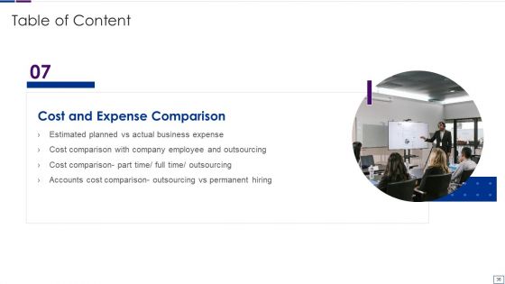 Outsourcing Financial Accounting Solutions For Company Ppt PowerPoint Presentation Complete Deck With Slides