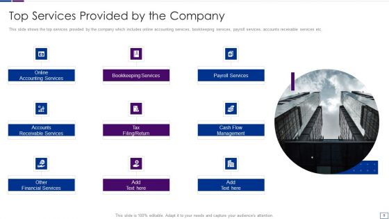 Outsourcing Financial Accounting Solutions For Company Ppt PowerPoint Presentation Complete Deck With Slides