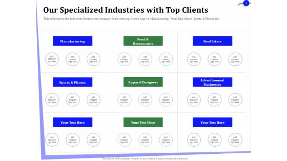 Outsourcing Of Finance And Accounting Processes Our Specialized Industries With Top Clients Mockup PDF