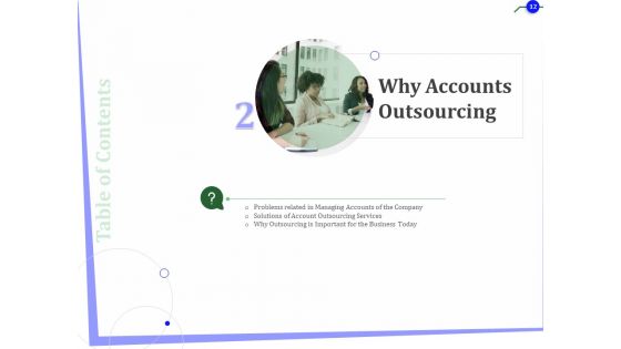 Outsourcing Of Finance And Accounting Processes Ppt PowerPoint Presentation Complete Deck With Slides