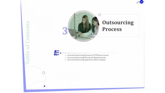 Outsourcing Of Finance And Accounting Processes Ppt PowerPoint Presentation Complete Deck With Slides
