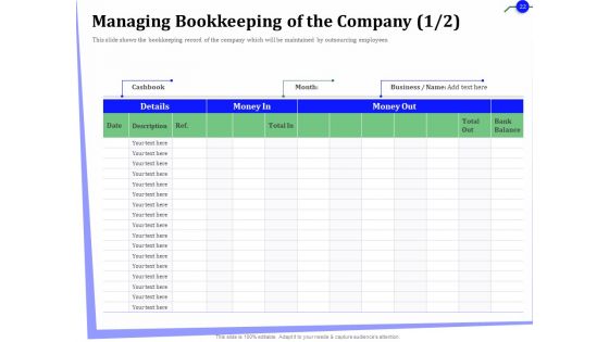 Outsourcing Of Finance And Accounting Processes Ppt PowerPoint Presentation Complete Deck With Slides