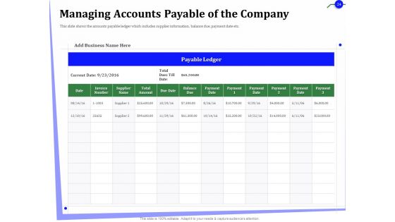 Outsourcing Of Finance And Accounting Processes Ppt PowerPoint Presentation Complete Deck With Slides