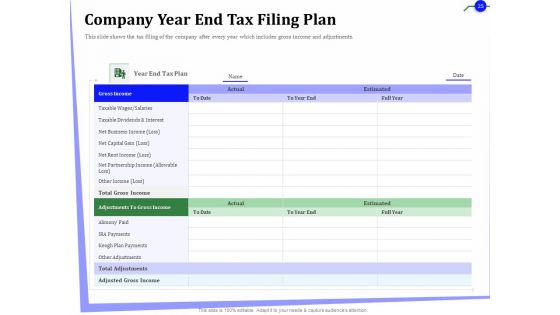 Outsourcing Of Finance And Accounting Processes Ppt PowerPoint Presentation Complete Deck With Slides
