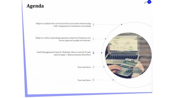 Outsourcing Of Finance And Accounting Processes Ppt PowerPoint Presentation Complete Deck With Slides