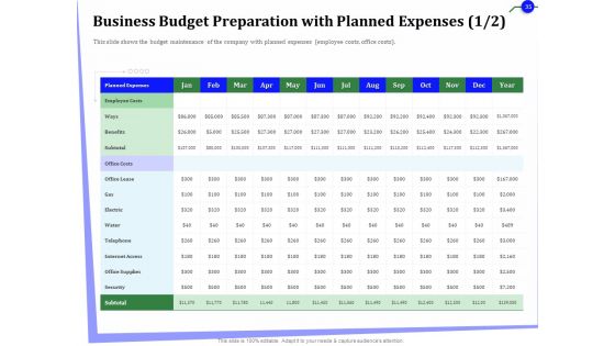 Outsourcing Of Finance And Accounting Processes Ppt PowerPoint Presentation Complete Deck With Slides